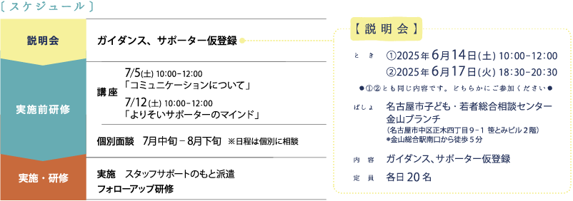 スケジュール
